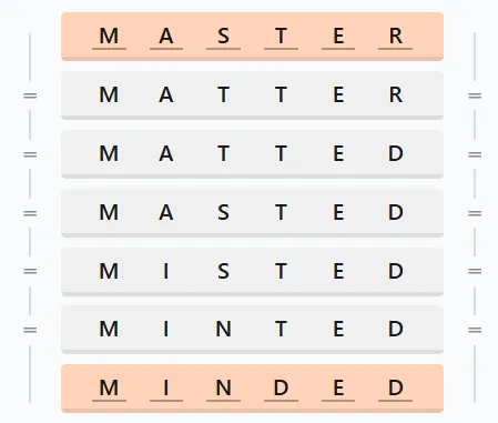 LinkedIn Crossclimb 522