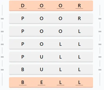 LinkedIn Crossclimb 525