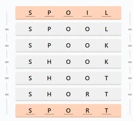LinkedIn Crossclimb 527