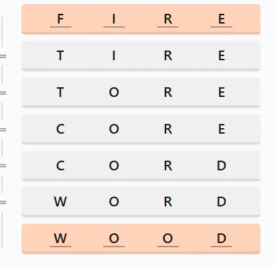 LinkedIn Crossclimb 533