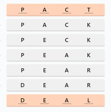 LinkedIn Crossclimb 534