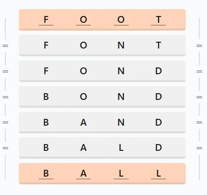 LinkedIn Crossclimb 545