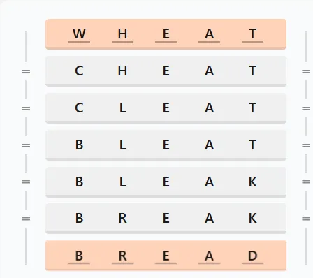 LinkedIn Crossclimb 550