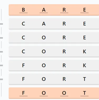 LinkedIn Crossclimb 559
